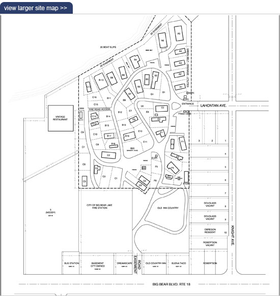 sitemap